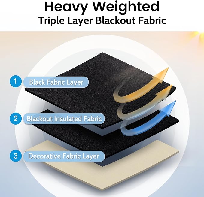 SimpleHome Light Cream 100% Blackout Curtains Room Darkening Living Room 84 | - Image 5