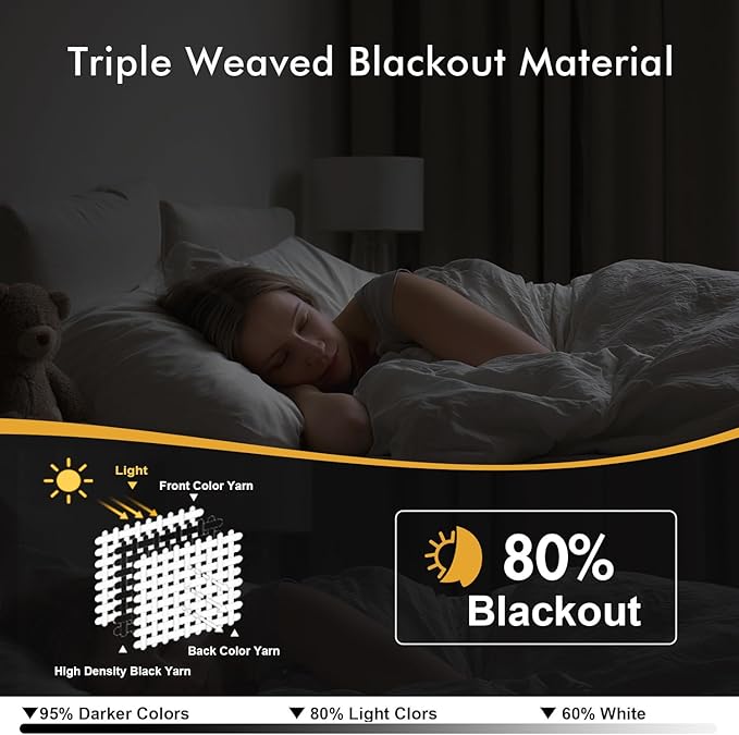 MIULEE Blackout Curtains for Bedroom 2 Panels 34 x 72 Inch Long Cream Beige | - Image 2