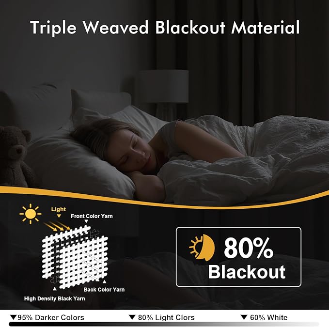 MIULEE Blackout Curtains for Bedroom 2 Panels 40 x 54 Inch Long Ivory | Thermal - Image 2