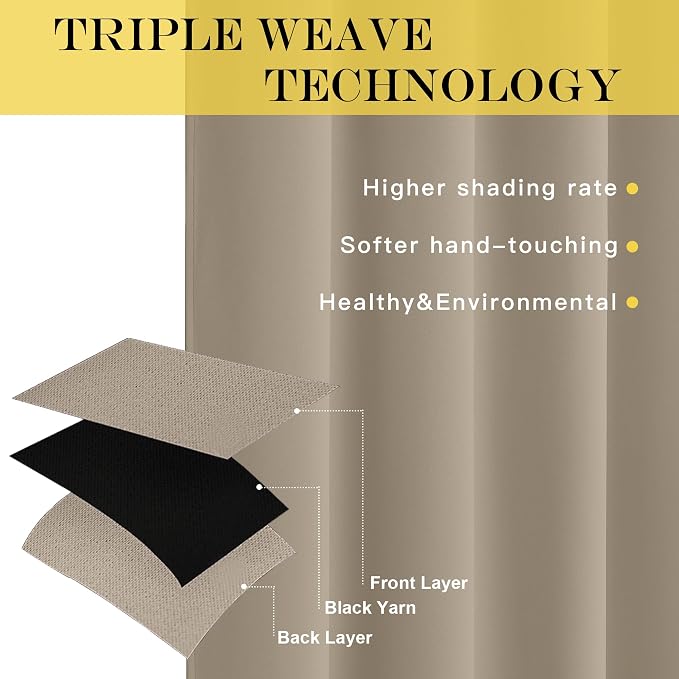 NICETOWN Blackout Curtains 54 Inches Long, Thermal Insulated Room Darkening - Image 3