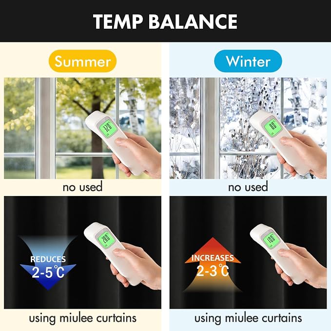 MIULEE 4 Panels Set Black Blackout Curtains 63 Inch Length Bedroom | Thermal - Image 5