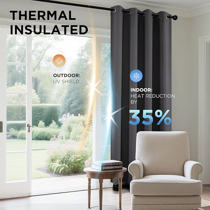 Joydeco Blackout Curtains 63 Inch Length 2 Panels Set, Thermal Insulated Long - Image 4