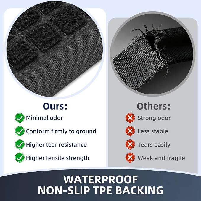 Front Door Mat Outside Entrance, Heavy Duty Waterproof Doormat | 29.5"x17" - Image 5