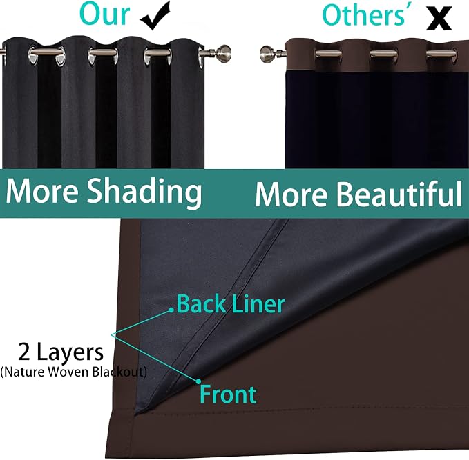 Yakamok Chocolate Brown Blackout Curtains 96 Inches Long 62" Wide, 2 Panels | - Image 5