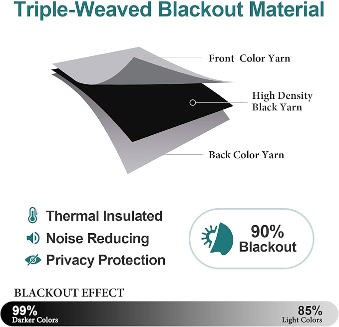 ChrisDowa Blackout Curtains for Bedroom and Living Room 78 Inches Long | 2 - Image 4