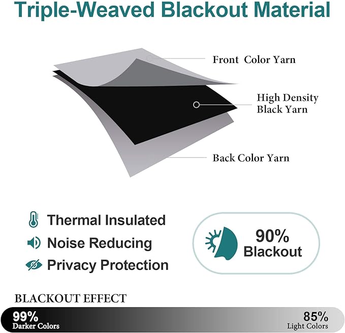 ChrisDowa Blackout Curtains for Bedroom and Living Room 80 Inches Long | 2 - Image 4