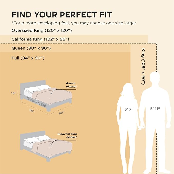 Bedsure Soft King Size Blankets - Image 6