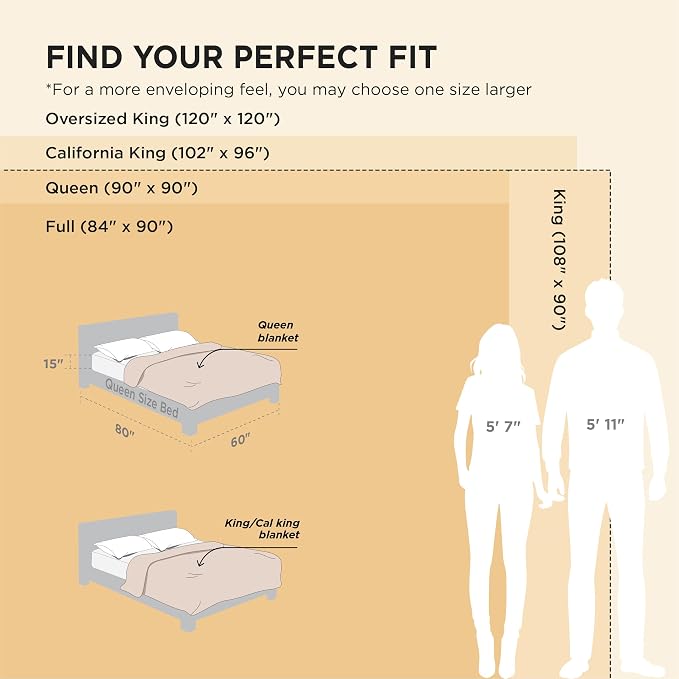 Bedsure Extra Soft Large Fleece Blanket - Image 6