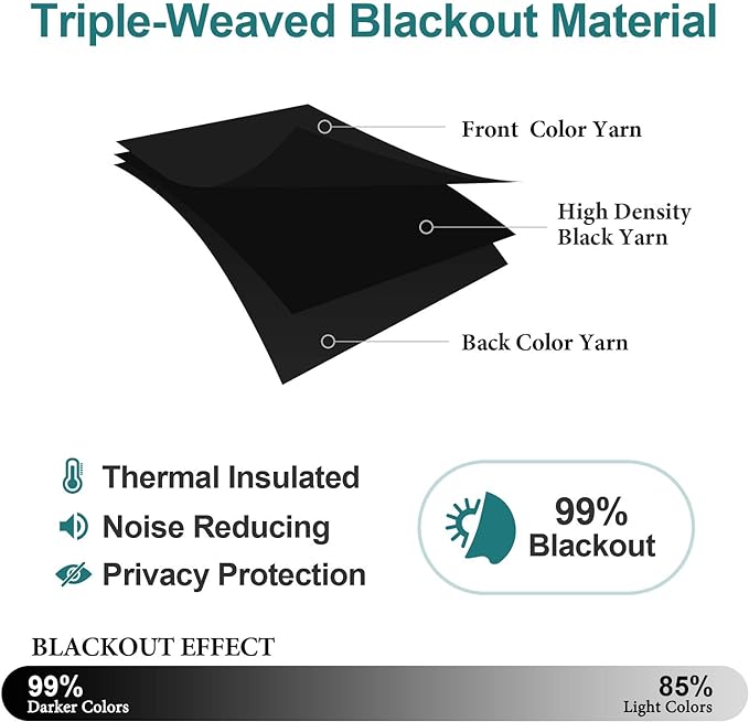 ChrisDowa Blackout Curtains for Bedroom and Living Room 54 Inches Long | 2 - Image 4