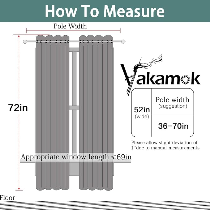 Yakamok Dark Grey 100% Blackout Curtains 72 Inches Long 52" Wide 2 Panels | - Image 8