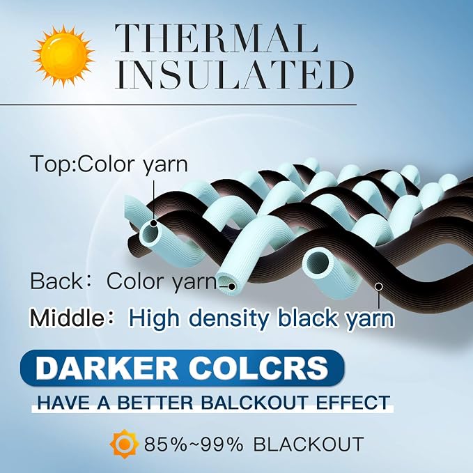 Yakamok Room Darkening Curtains 52x96 inch Length Aqua-Living Room | 2 panels - Image 3