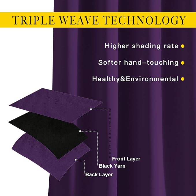 NICETOWN Bedroom Blackout Curtains Panels - Image 3