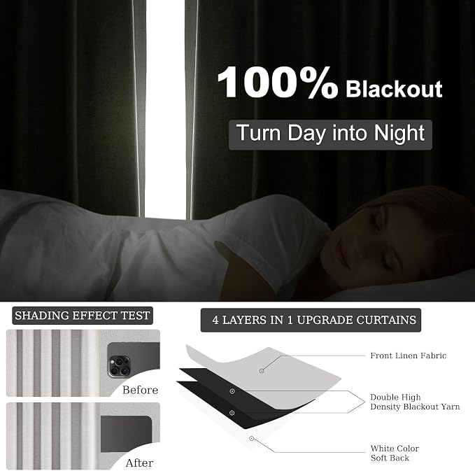 Topfinel 84 Inch Longth 40 Inch Wide 100% Blackout Linen Curtains 2 Panels Set - Image 6