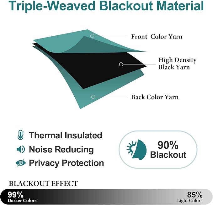 ChrisDowa Blackout Curtains for Bedroom and Living Room 95 Inches Long | 2 - Image 4