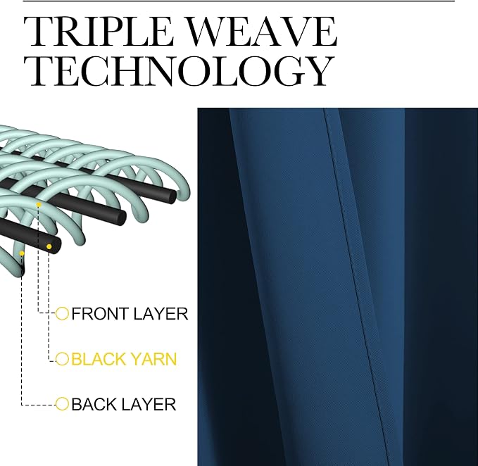 NICETOWN Window Curtain Panels, Thermal Insulated Solid Grommet Blackout - Image 4