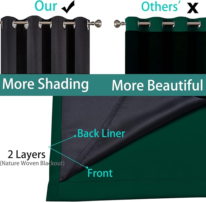 Yakamok Dark Green 100% Blackout Curtains 84 Inches Long 70" Wide 2 Panels | - Image 5