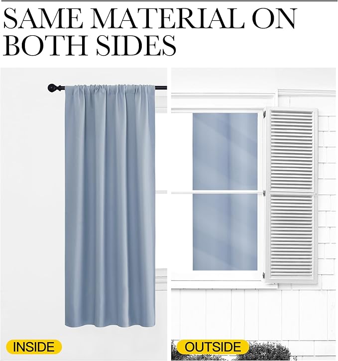 NICETOWN RV Bunk Curtains, Vintage Blue, 2 Panels, W42 x L30 -Inch, Kitchen - Image 5