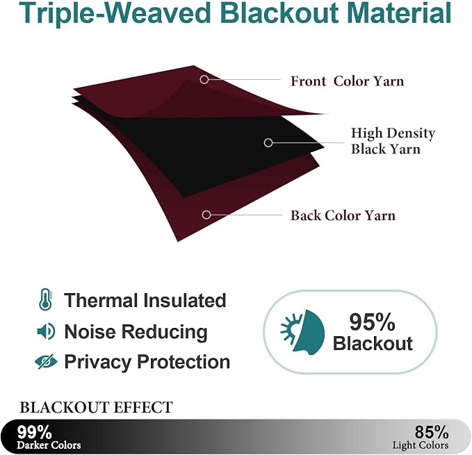 ChrisDowa Blackout Curtains for Bedroom and Living Room 95 Inches Long | 2 - Image 4