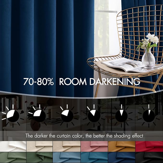 MIULEE Velvet Curtains 50W x 90L 2 Panels Navy Blue Blackout Curtains | Luxury - Image 4