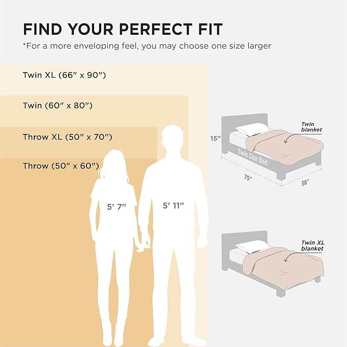 Bedsure GentleSoft White Throw Blanket - Image 7