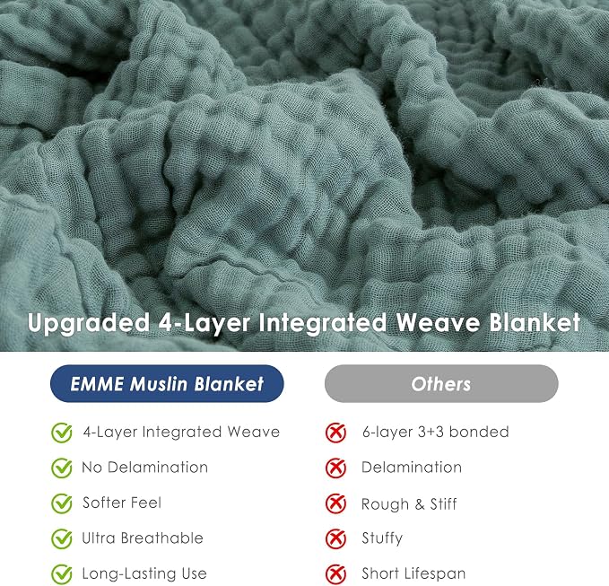 EMME Muslin Throw Blanket for Adults 100% Cotton Blankets for Couch 4-Layer - Image 9
