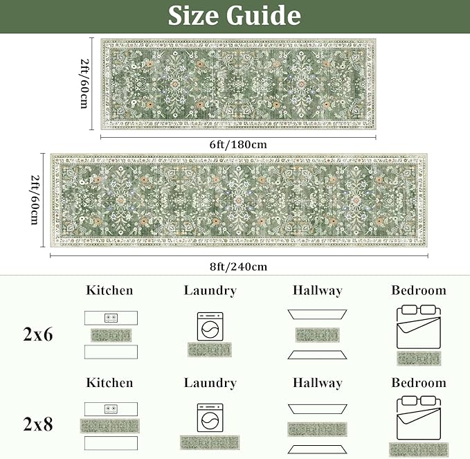 Yamaziot 2x12 Washable Hallway Runner Rug Non Slip Floral Carpet, Sage Green | - Image 2
