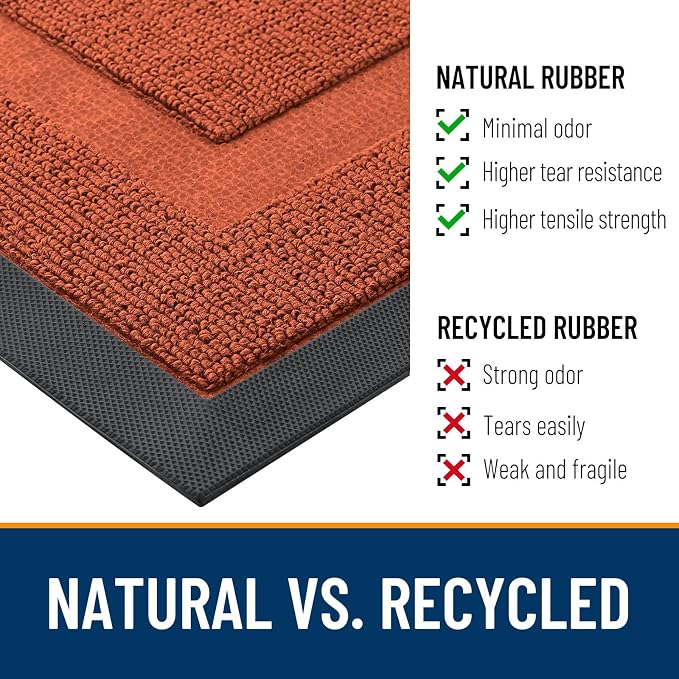 OLANLY Front Door Mat Outside 71x47, All-Season Heavy-Duty Rubber Doormat | - Image 3