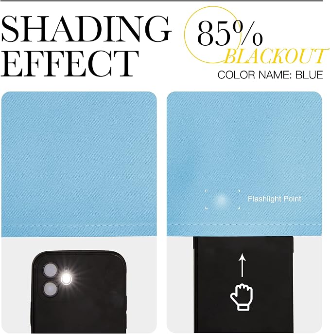 NICETOWN Blue Blackout Curtains 84 inch Length 2 Panels, Grommet Thermal - Image 7