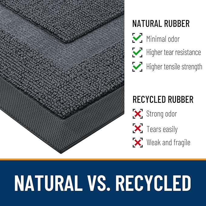 OLANLY Front Door Mat Outside 59x34, All-Season Heavy-Duty Rubber Doormat | - Image 3