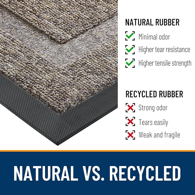 OLANLY Front Door Mat Outside 71x23, All-Season Heavy-Duty Rubber Doormat | - Image 3