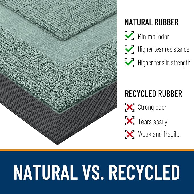 OLANLY Front Door Mat Outside 59x34, All-Season Heavy-Duty Rubber Doormat | - Image 3