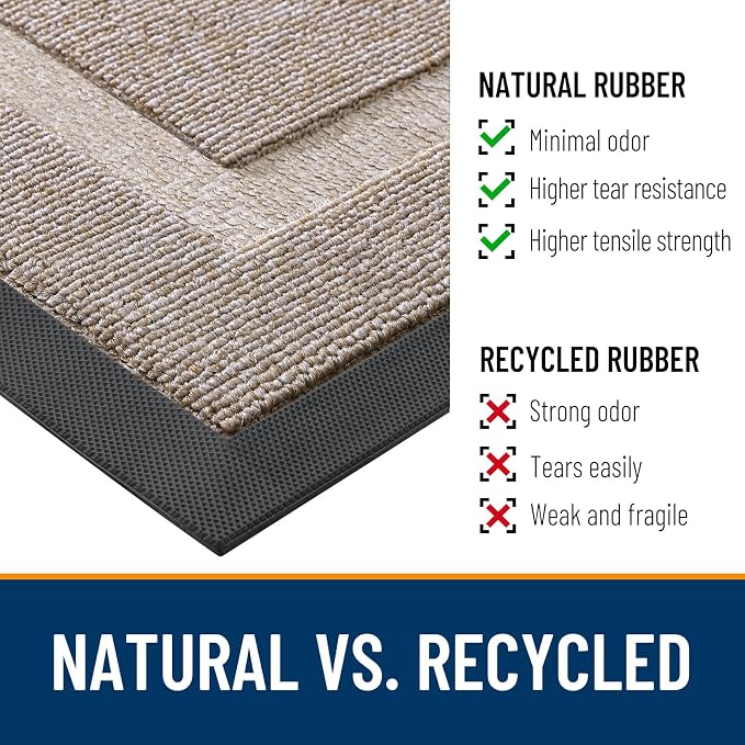 OLANLY Front Door Mat Outside 71x23, All-Season Heavy-Duty Rubber Doormat | - Image 3