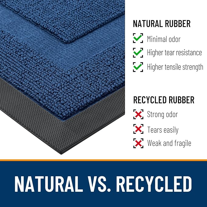 OLANLY Front Door Mat Outside 47x17, All-Season Heavy-Duty Rubber Doormat | - Image 3