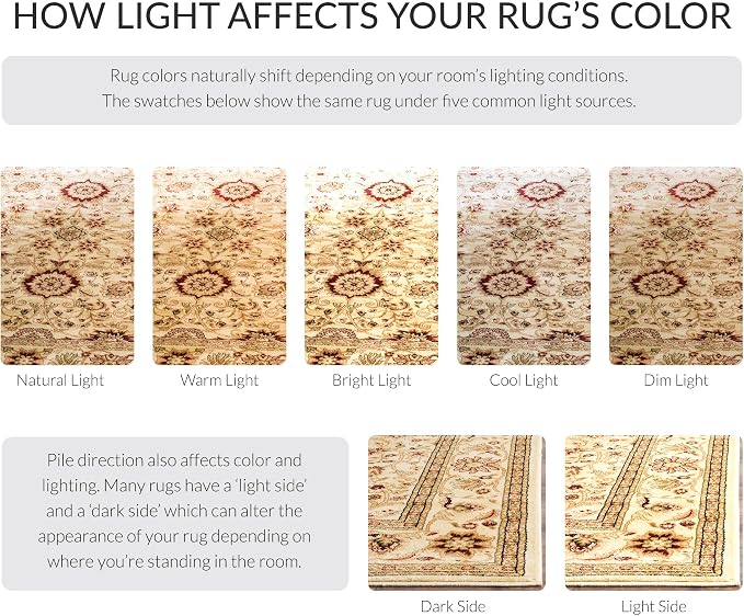 SAFAVIEH Lyndhurst Collection Runner Rug - Image 10