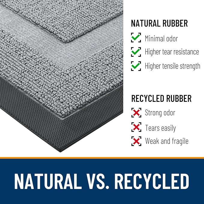 OLANLY Front Door Mat Outside 71x23, All-Season Heavy-Duty Rubber Doormat | Ash - Image 3
