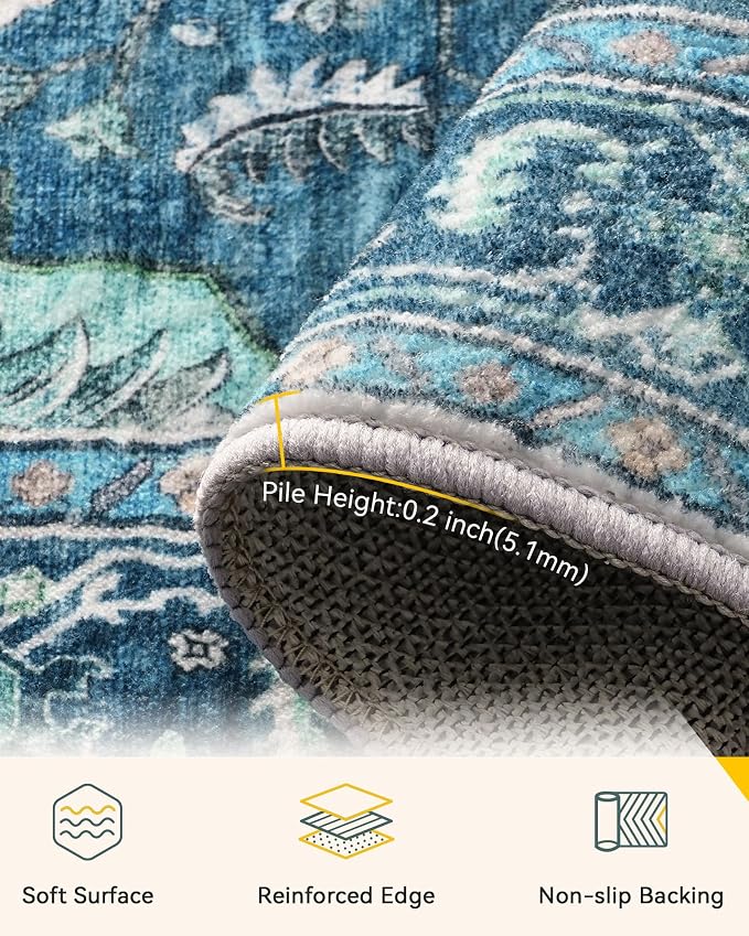 RELEANY Washable Area Rug, Runner 2'x9', Teal | Non-Slip, Water Repellent - Image 2