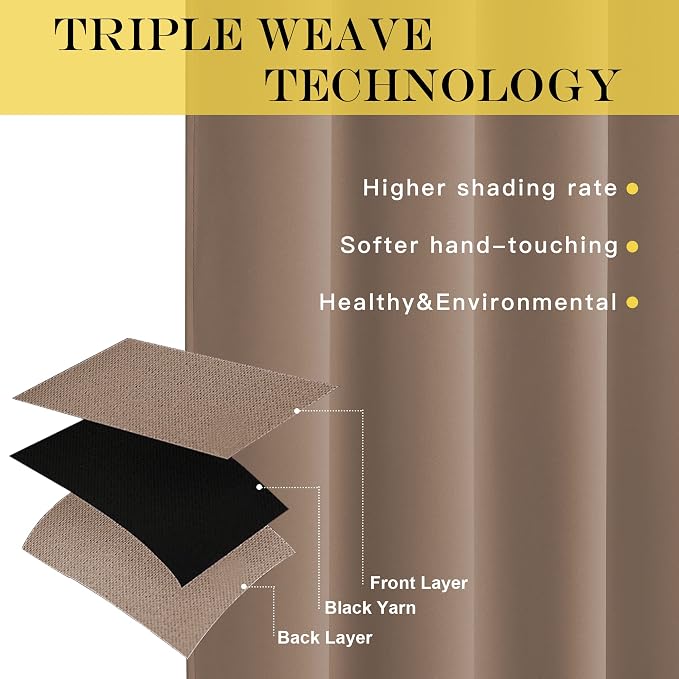 NICETOWN Patio Blackout Curtain Panels - Image 4