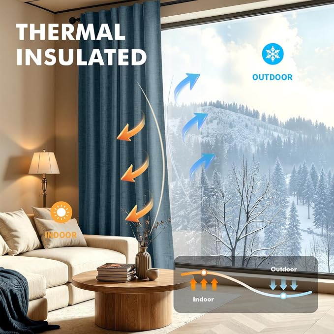 MIULEE 100% Blackout Linen Curtains 42 x 72 Inch Stone Blue 2 Panels | Thermal - Image 4