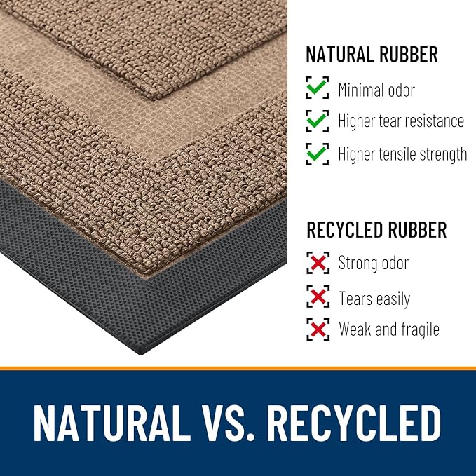 OLANLY Front Door Mat Outside 29.5x17, All-Season Heavy-Duty Rubber Doormat | - Image 4