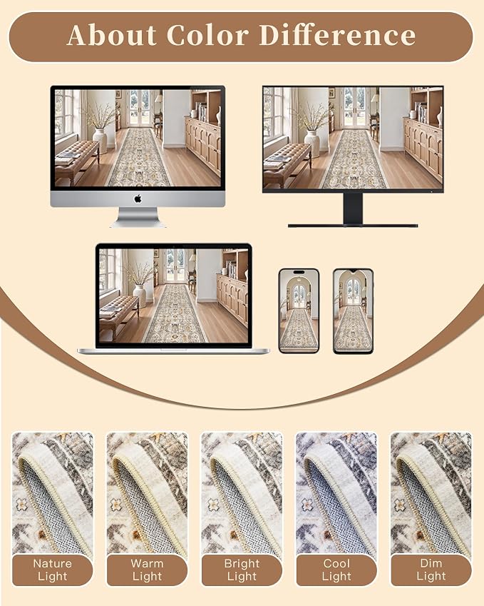 Madane Hallway Runner Rug 2x5 Washable Entry Rugs Non-Slip, Soft Low-Pile - Image 9