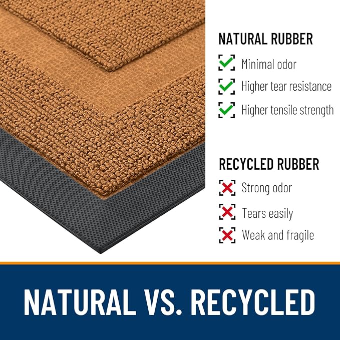 OLANLY Front Door Mat Outside 47x17, All-Season Heavy-Duty Rubber Doormat | - Image 3