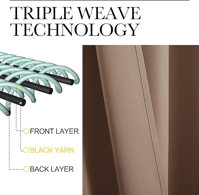 NICETOWN Short Window Curtains and Drapes, 42 by 78 Inch, Cappuccino, Thermal - Image 4