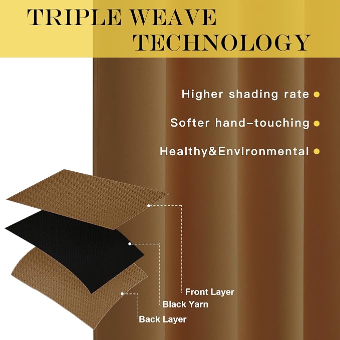 NICETOWN Blackout Curtains 84 Inch Length, Thermal Insulated Curtains - Image 3