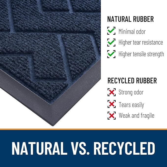 OLANLY Front Door Mat Outside 29.5x17, All-Season Absorbent Rubber Doormat | - Image 5