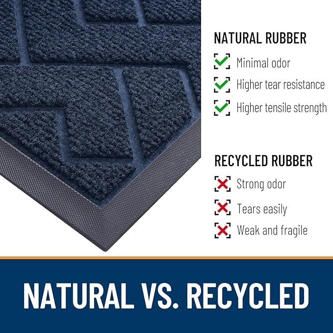 OLANLY Front Door Mat Outside 35x23, All-Season Absorbent Rubber Doormat | Blue - Image 5