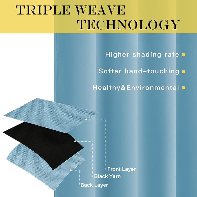 NICETOWN Insulated French Door Curtain - Image 4