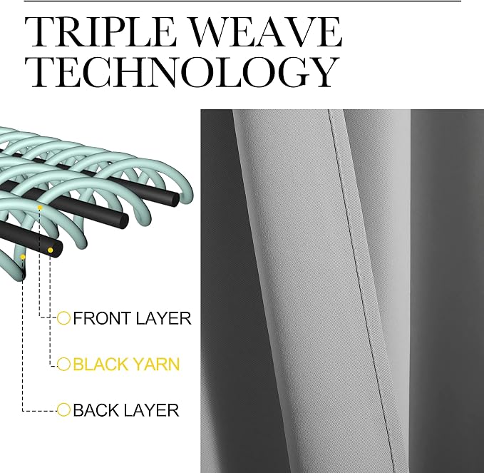 NICETOWN RV Blackout Curtains for Camper Windows, Short Room Darkening Home - Image 4