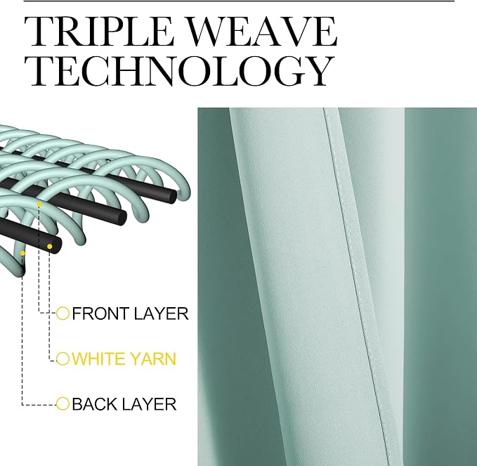 NICETOWN Blackout Curtains for Living Curtains, Aqua Blue, 2 Panels, 52 by 95 - Image 3