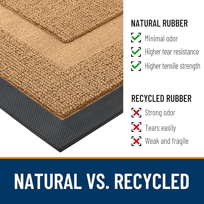 OLANLY Front Door Mat Outside 35x23, All-Season Heavy-Duty Rubber Doormat | - Image 3