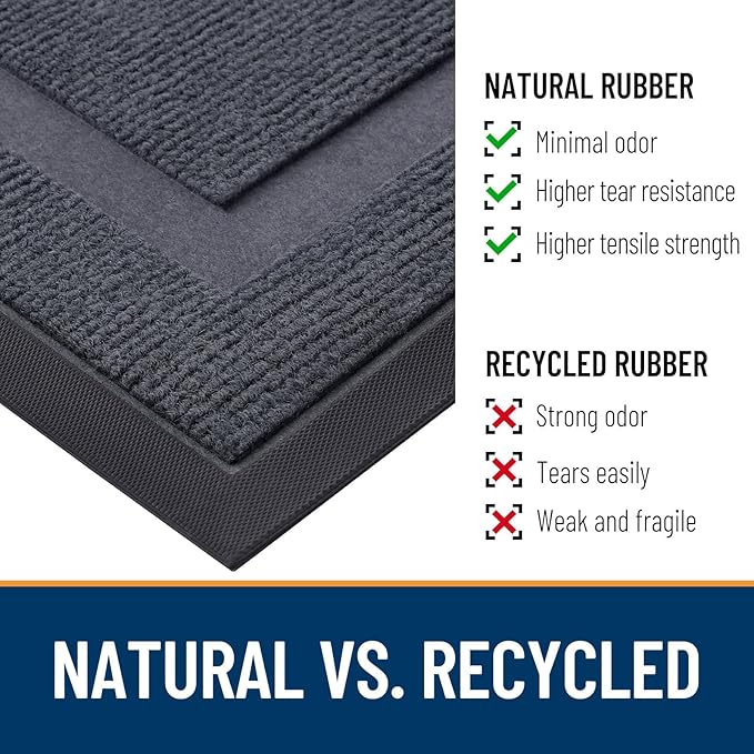 OLANLY Front Door Mat Outside 47x32, All-Season Heavy-Duty Rubber Doormat | - Image 4